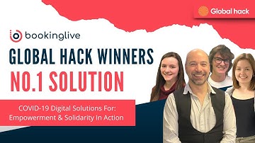 COVID19 Global Hackathon Winners | BookingLive NHS & Local Government Online Booking Solution