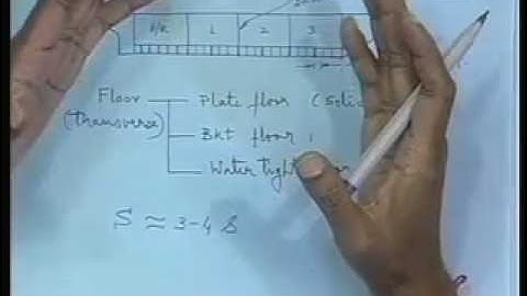Mod-01 Lec-06 Bulkheads