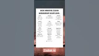 Beda karakter zodiak berdasarkan bulan lahirnya #zodiak #dewatabali #ngeshortsbareng