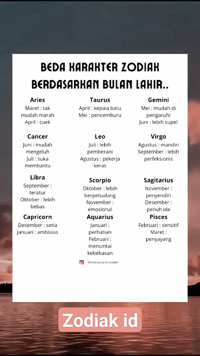 Beda karakter zodiak berdasarkan bulan lahirnya #zodiak #dewatabali #ngeshortsbareng