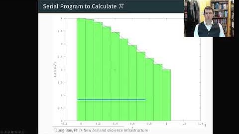 Parallelization 1: An Example Problem