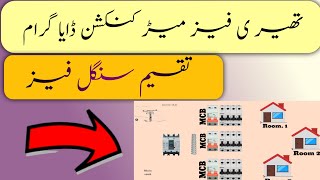 3 phase distribution db box wiring diagram//three phase into single phase connection#trending