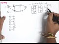 DFST  (Depth First Search Traversal) in DAA #aiml #btech #daa #trending #videos #youtube 