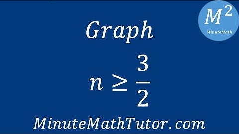 Graph n≥3/2