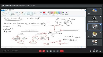 Pulse Modulation : PAM, PWM, PPM | Unit-3 | Lecture No. 17 | Communication Systems