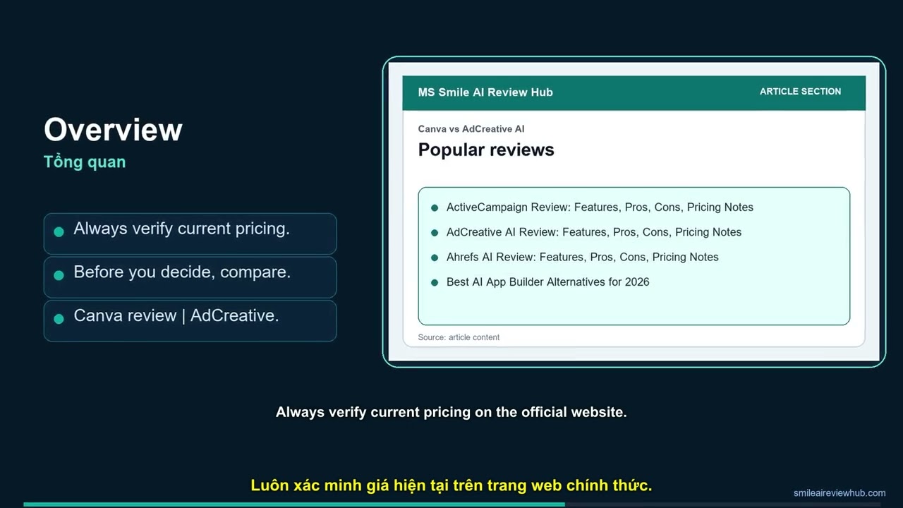 Smile AI Review Hub YouTube review thumbnail