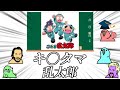 【Party Parrot】NHKのアニメを学ぶParrot【NHK狂育番組】【パーティーパロット】【TINTIN Parrot】