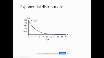Introduction to Exponential Distributions