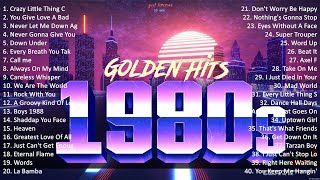 80s Greatest Hits Playlist ~ Old School Songs ~ Best Of Oldies But Goodies #3391