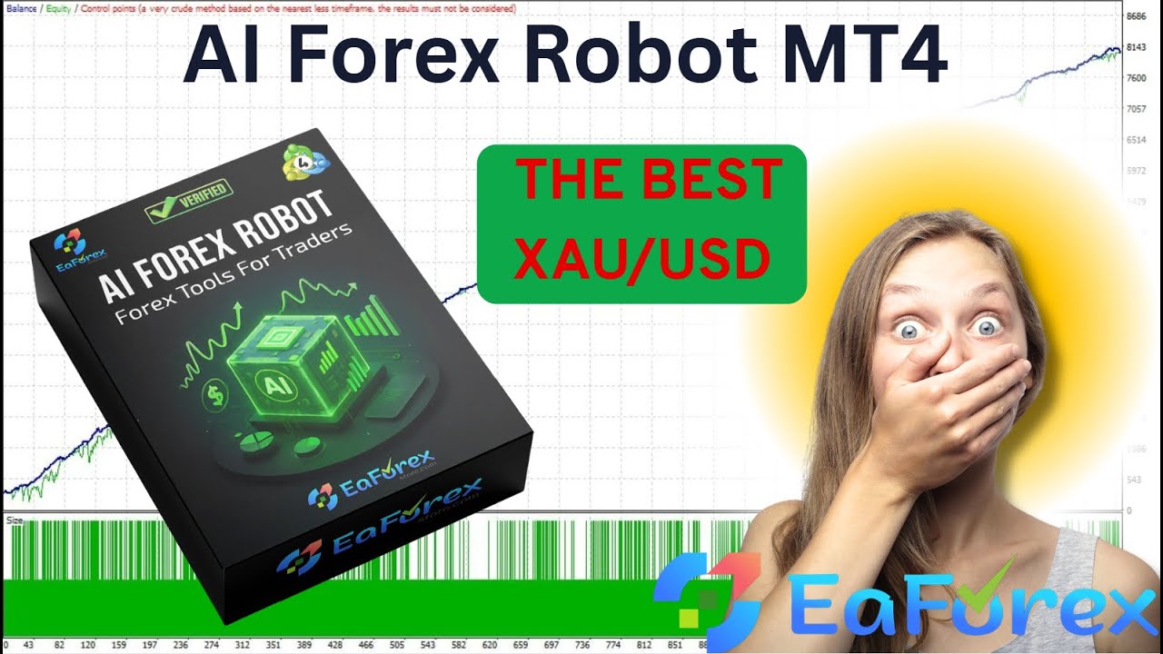 AI Forex Robot MT4 Setting + Backtest | EA Forex Store - YouTube