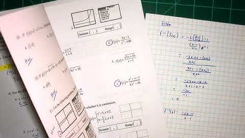 Graphs and Graphing Utilities Video 3