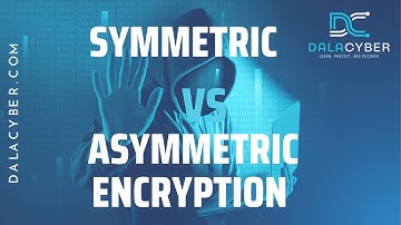 Symmetric vs. Asymmetric Encryption: Ensuring Data Security | Dalacyber