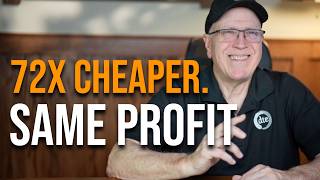 How Our 0DTE Strategy Is 72x Cheaper Than an Iron Condor