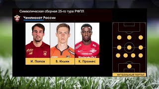 Символическая сборная 25-го тура РФПЛ. Чемпионат России 2017-18.