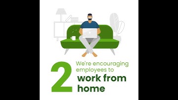 Environmental Ad Video Template (Editable)