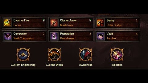Demon Hunter Season 2 build 2.1.2