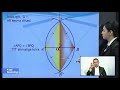 9 Sinf Geometriya Darslik Javoblari