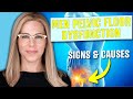 Top Symptoms of Pelvic Floor Dysfunction in Men w/ Susan Winograd PT