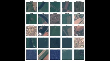 DL in Remote Sensing: Land Cover Image Classification with fastai ResNet101 using EuroSAT dataset