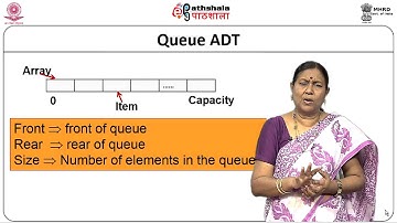 Implementation of Queue ADT
