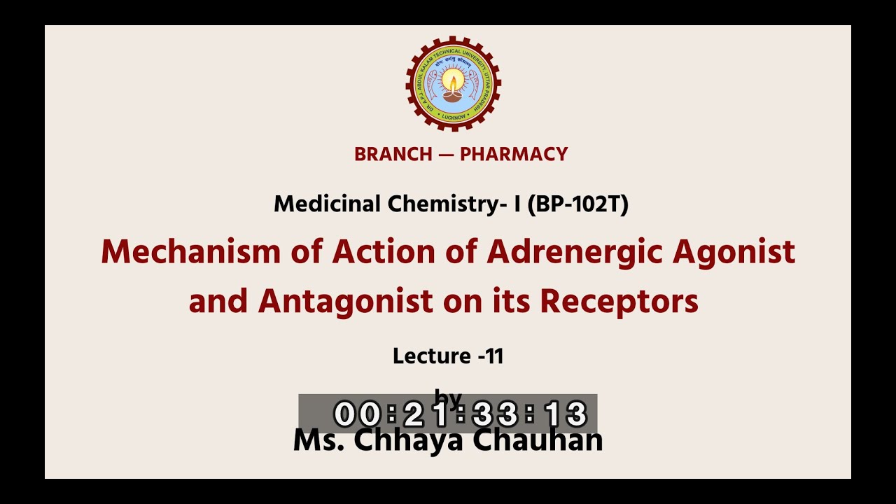 Medicinal Chemistry -I |Mechanism of Action of Adrenergic Agonist and Antagonist on its Receptors|