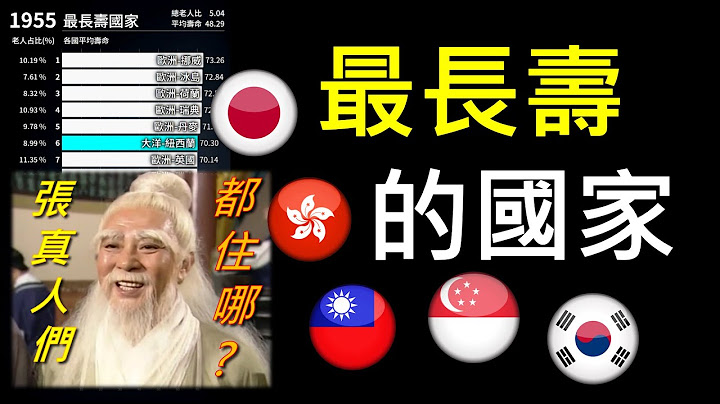 世界最长寿的国家排名，台湾能上榜吗？ | 1955年 - 2100年 - 天天要闻