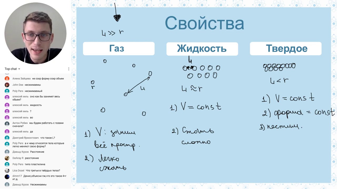 Кмс баллы к егэ. Кмс баллы к егэ
