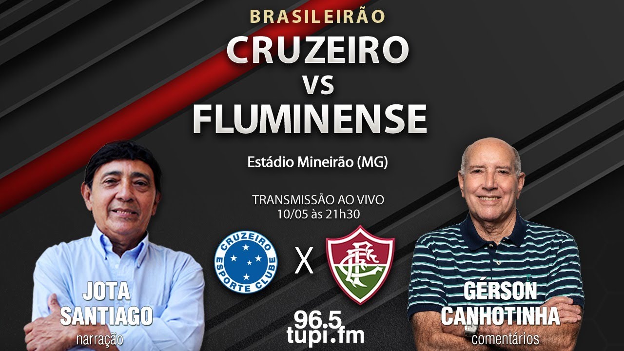 Fluminense tem 14 jogadores emprestados no Brasil e no Exterior - Super  Rádio Tupi