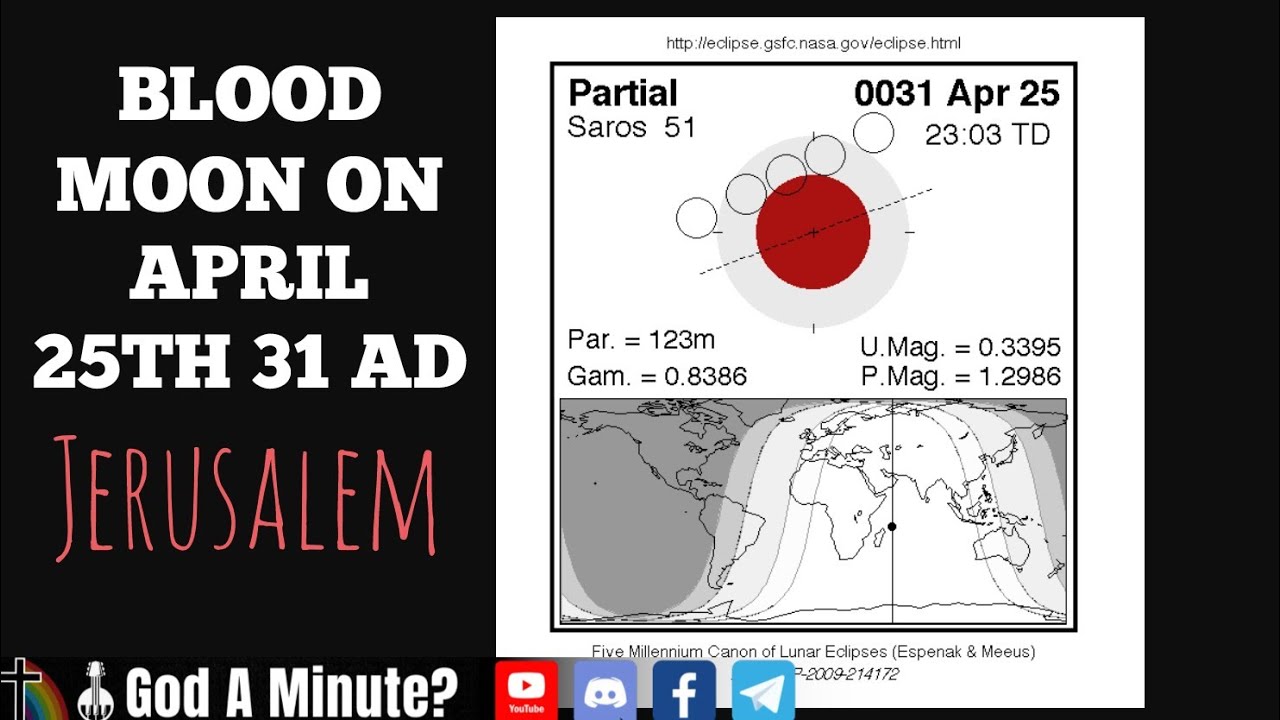 april-25th-31ad-we-found-a-blood-moon-lunar-eclipse-over-jerusalem