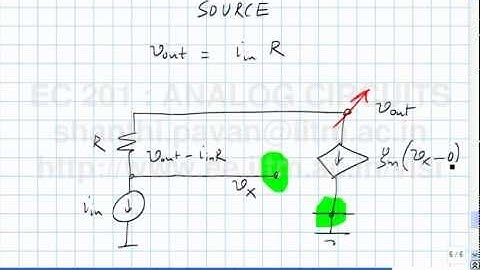 Lecture 31 - The transconductance (VCCS), the CB (CCCS) and the transimpedance (CCVS) amplifiers