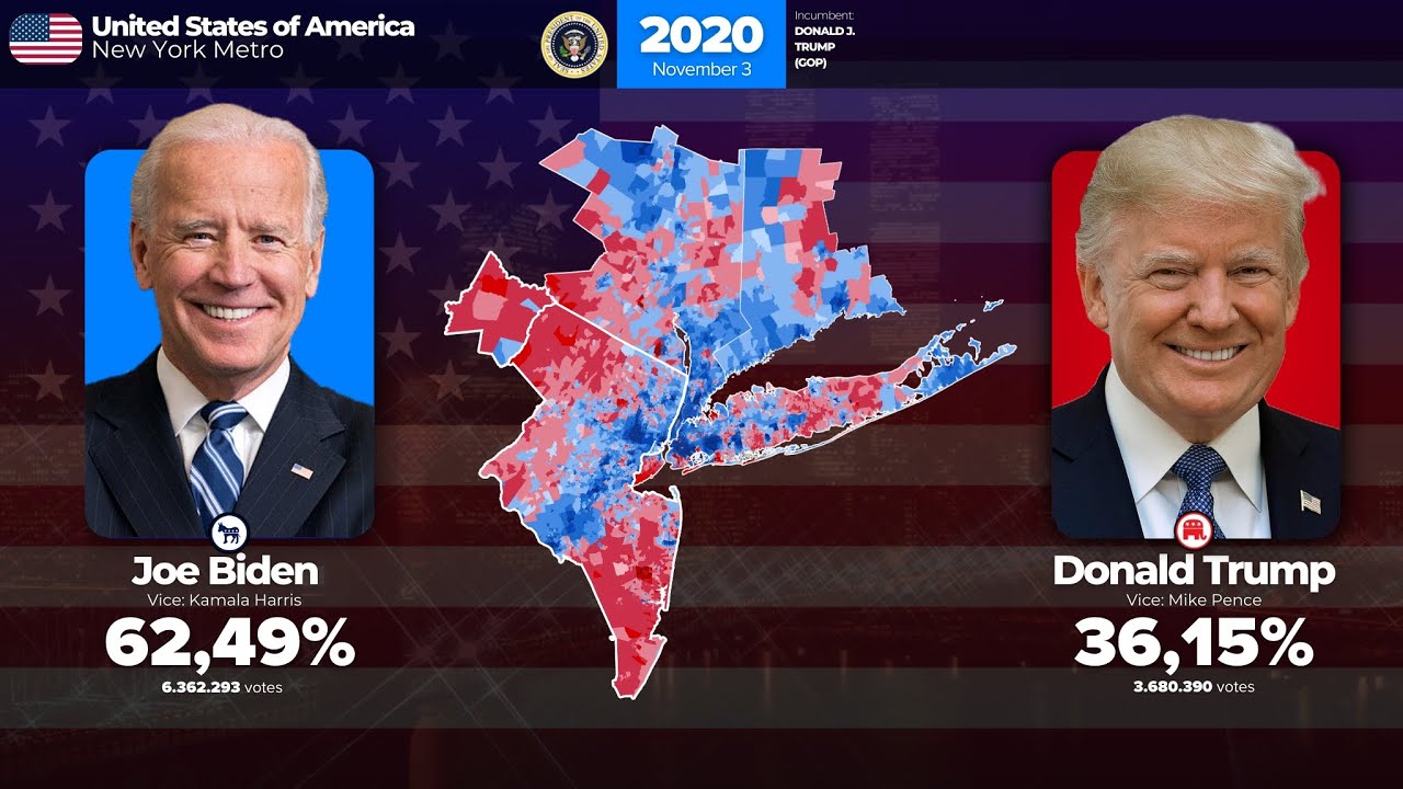 United States Presidential Election in the New York Metropolitan Area (1952-2020)