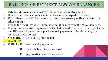 B.COM SEM-4 PRINCIPLES OF MACRO ECONOMICS-2