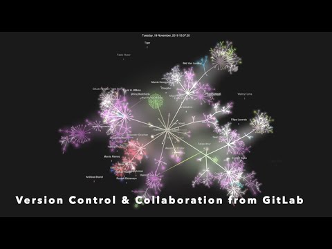 Video: Kāda ir mana GitLab versija?