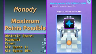 Monody🔷 Weekly Match - Maximum Points Possible