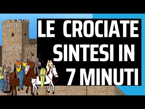 Video: Chi usa la croce di Gerusalemme?