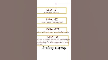 Para 1, Para 2, Para 3, Para 4 ANDA filing #shorts #anda #usfda #filing #drugeducation #pharmacy