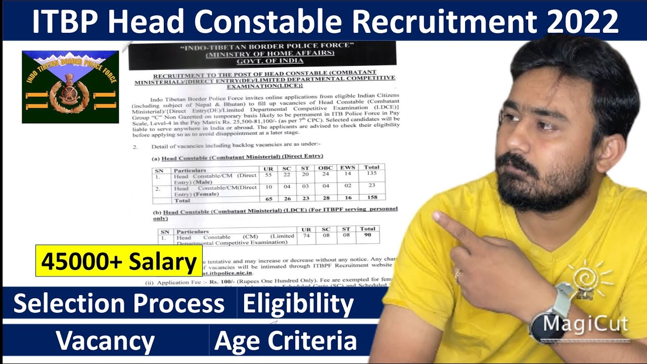 ITBP Head Constable Recruitment 2022 | ITBP HC Notification 2022| Age Limit| Syllabus | Exam Pattern