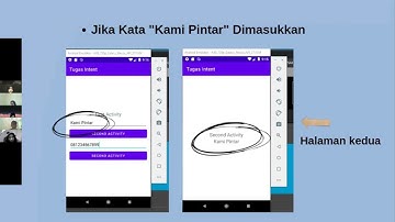 Aplikasi Android Menggunakan Intent Implisit