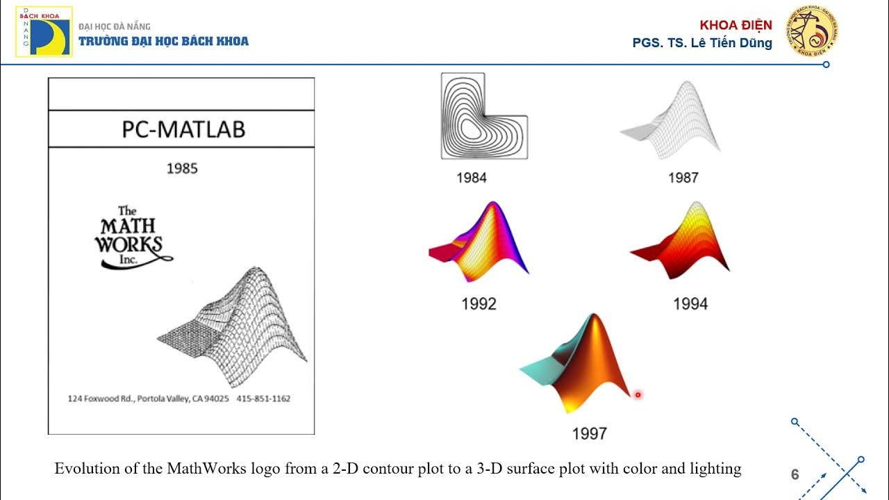 Hướng dẫn sử dụng Simulink mô phỏng Truyền động điện - Phần 1 ...