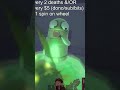 R.E.P.O. - A bad idea! | #chasecubed on #Twitch