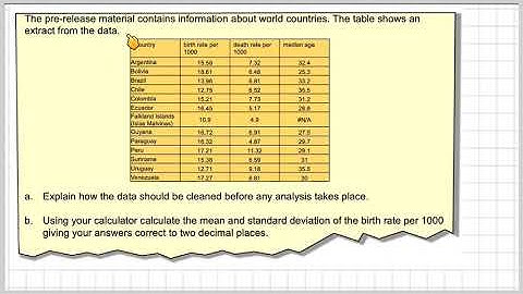 Countries large data set calculating mean and standard deviation