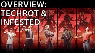 Warframe Lore: Overview on the Infestation