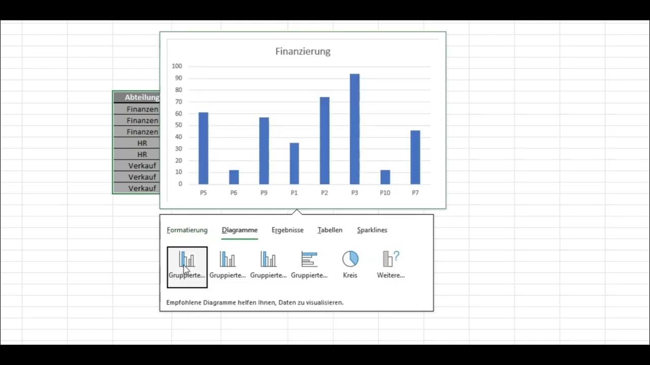 Dynamisches diagramm in excel kinderleicht erstellen excel f r