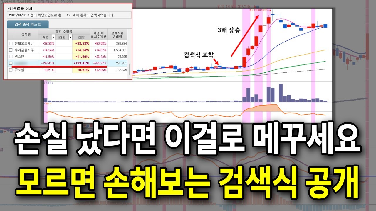 ⁣손실 크다면 이걸로 메꾸세요, 모르면 손해 보는 강력 검색식 공개 /#주식 #조건검색식