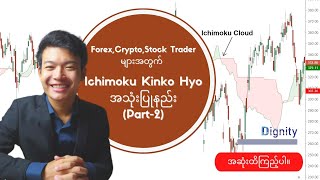 Forex, Crypto, Stock Trader များအတွက်အသုံးဝင်တဲ့   Ichimoku Kinko Hyo အသုံးပြုနည်း(Part-2)