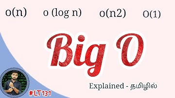 Big O notation Explained | Time Complexity | Space Complexity