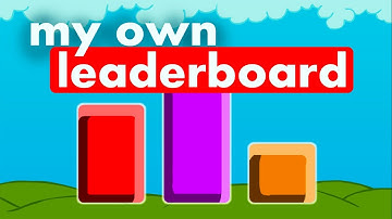 How I Built a Leaderboard for My Idle/Incremental Game from Scratch