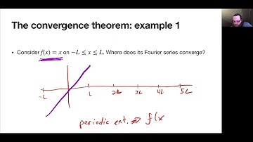 Haberman 3.2 - The convergence theorem for Fourier series