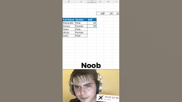 Transpose formula in excel