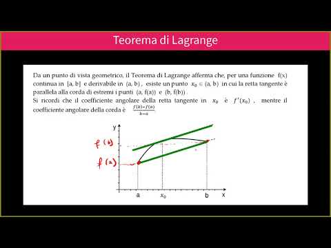 Calcolo differenziale (8)
